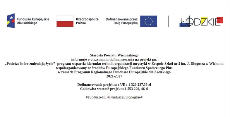 Podróże które zmieniają życie
