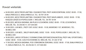 Gdzie szukać bezpłatnej mammografii w czerwcu 